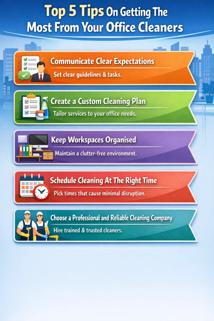 Top 5 Tips On Getting The Most From Your Office Cleaners