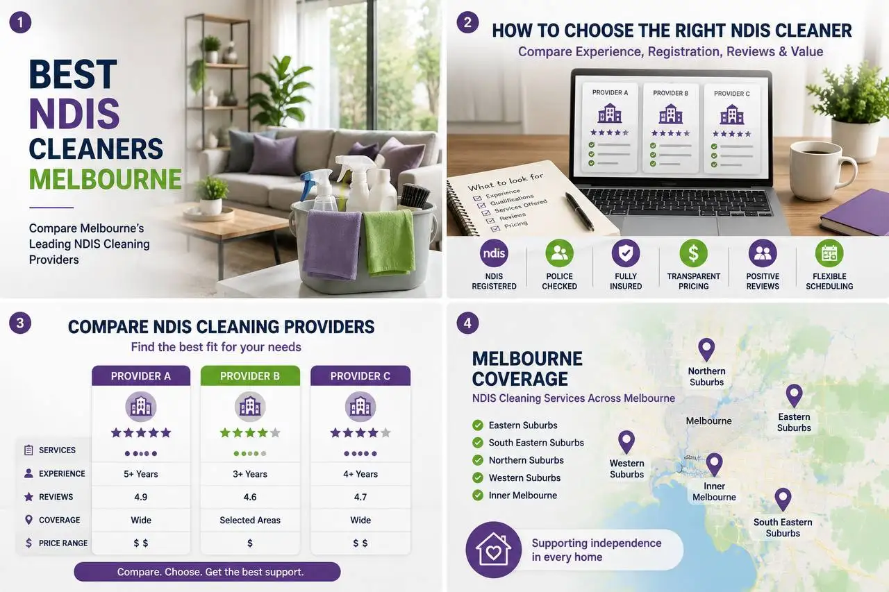 best NDIS providers in Melbourne image