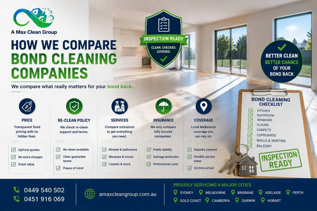 best bond cleaning in melbourne image