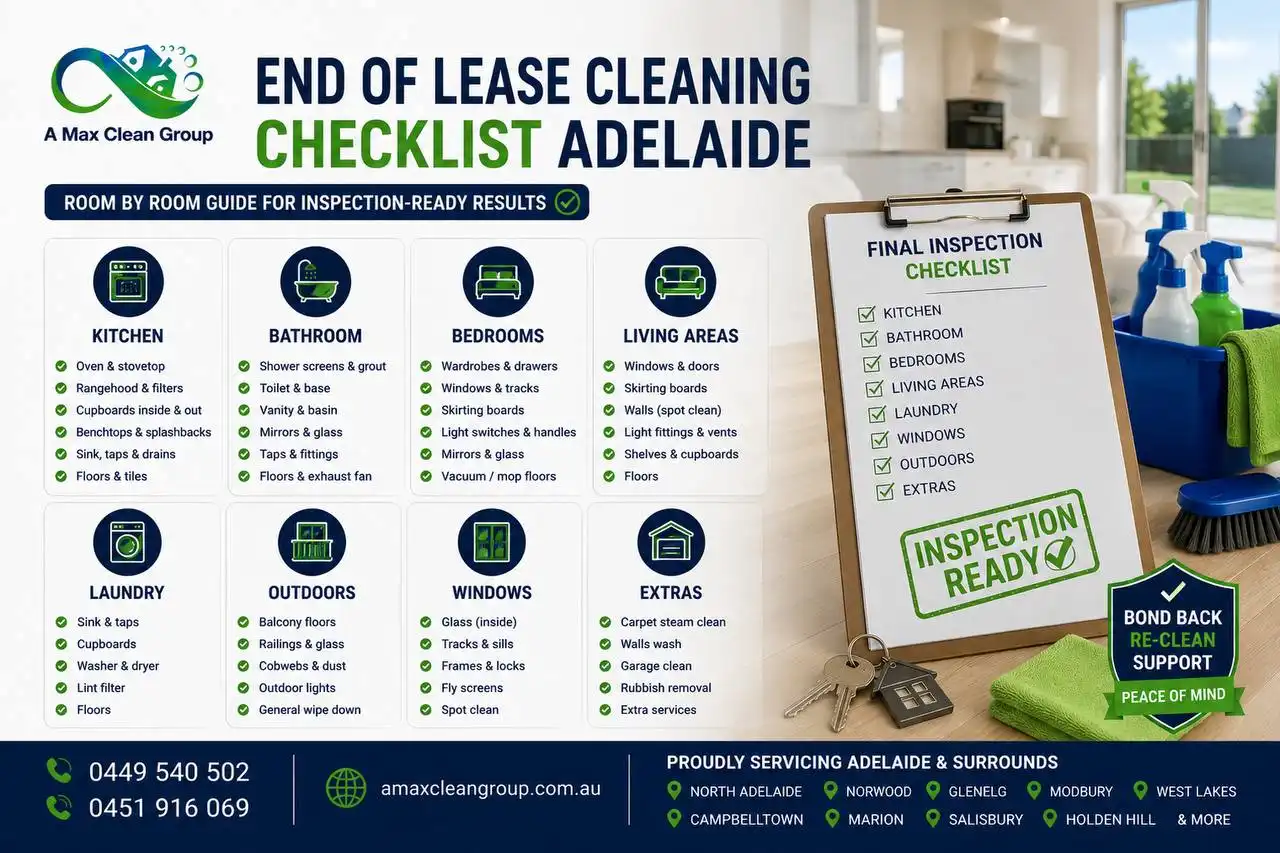 end of lease cleaning in adelaide image